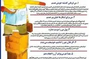 9 دروغ زیرکانه ای که همه ما به خودمان می‌گوییم !/ اینفوگرافیک