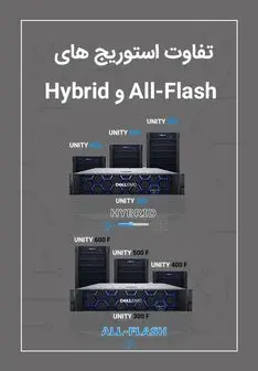 تفاوت استوریج های Hybrid و All-Flash