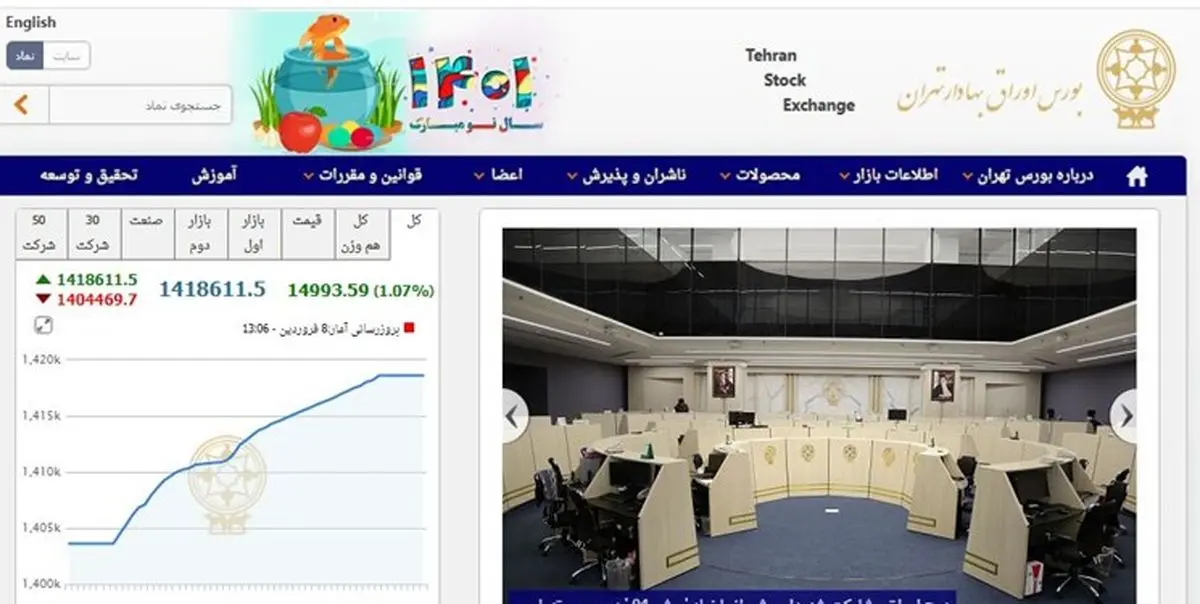 رشد 14 هزار و 993 واحدی شاخص بورس تهران