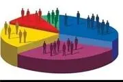 پرداخت وام ۱۰ میلیونی برای فرزندان سوم تا پنجم