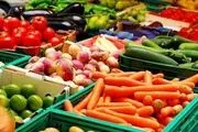 صادرات میوه های گرمسیری ۱۰۰ هزارتن افزایش یافت
