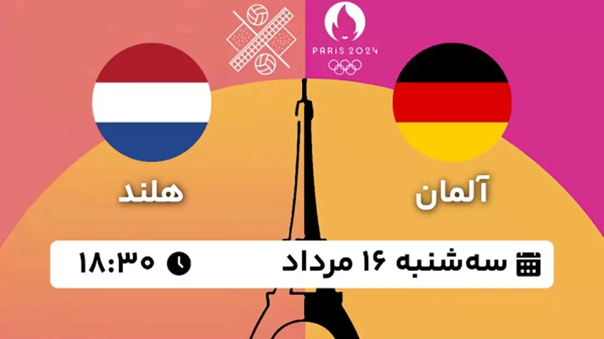 والیبال ساحلی آلمان - هلند ۱۶ مرداد ۱۴۰۳