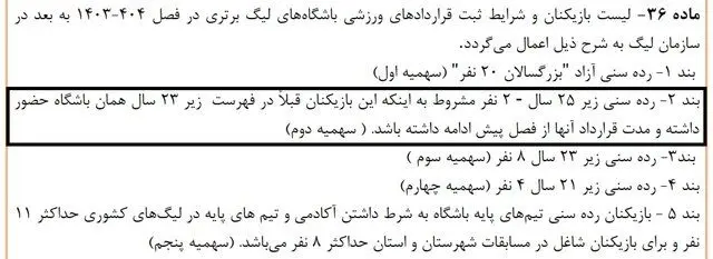 استقلال پیگیر وضعیت اورونوف