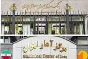 
جزئیات ضریب جینی خانوار ایرانی در ۱۴۰۲
