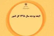 پیش بینی تولید ۴ میلیون بشکه نفت در لایحه بودجه سال ۹۸ 