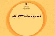 حسینی: سرفصل سایر هزینه در لایحه بودجه ۹۸ شفاف است