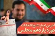 نمایندگان تهران مشخص شدند / فیلم