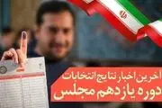 نمایندگان تهران مشخص شدند / فیلم