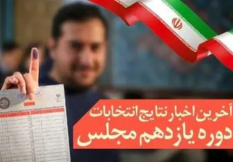 نتایج نهایی یازدهمین دوره انتخابات مجلس در تهران