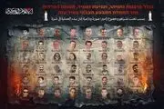 القسام خطاب به صهیونیست ها: با اسرای خود وداع کنید