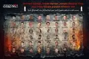 القسام خطاب به صهیونیست ها: با اسرای خود وداع کنید