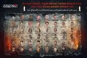 القسام خطاب به صهیونیست ها: با اسرای خود وداع کنید