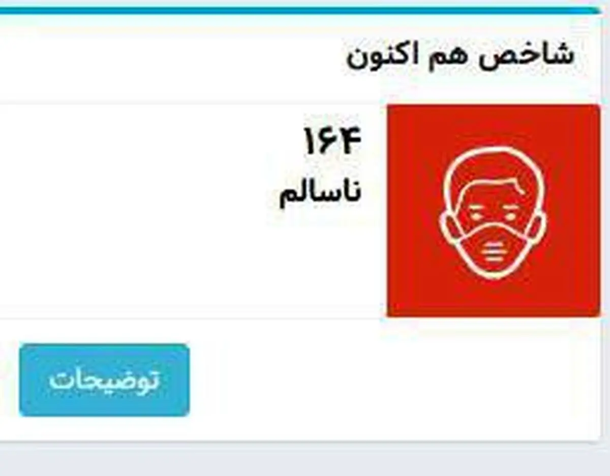 کاهش شاخص آلودگی هوای پایتخت