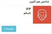کاهش شاخص آلودگی هوای پایتخت 