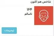 کاهش شاخص آلودگی هوای پایتخت 