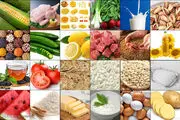 فهرست قیمت انواع اقلام اساسی 