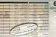 نامه بسیج دانشجویی 6 دانشگاه تهران به روحانی