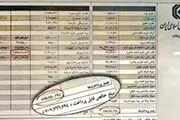 نامه بسیج دانشجویی 6 دانشگاه تهران به روحانی