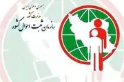 پرطرفدارترین اسم های ایرانی کدامند؟