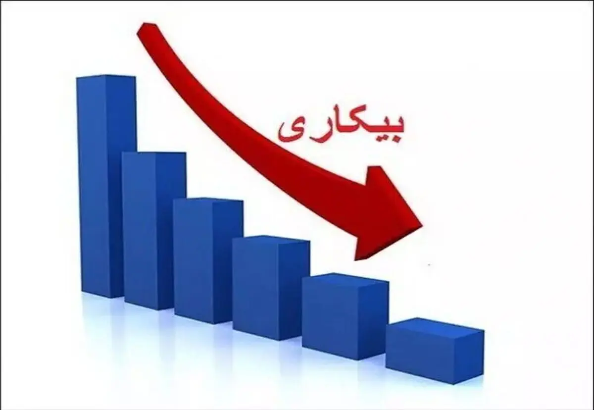 آخرین وضعیت نرخ بیکاری در ایران