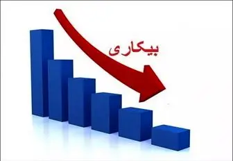 آخرین وضعیت نرخ بیکاری در ایران