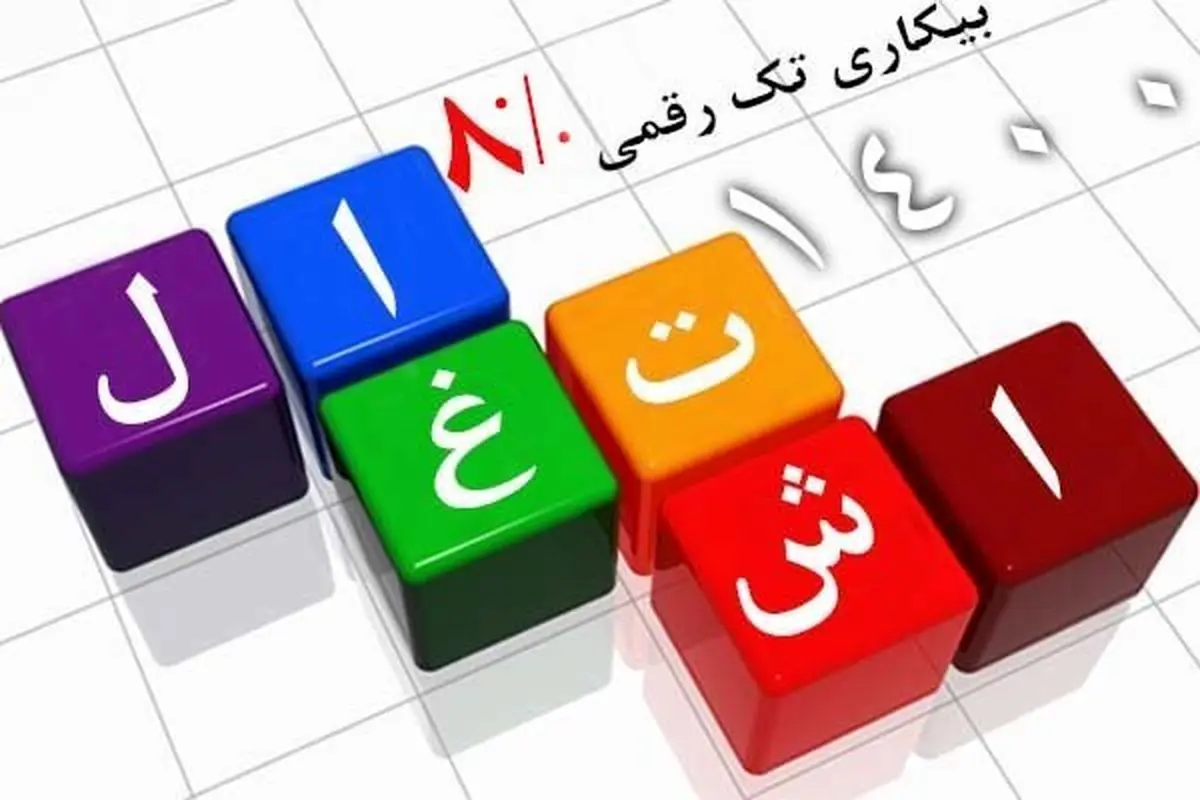 معضل بیکاری دراقتصاد کشور نهادینه شد