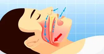 تنفس از راه دهان خوب است یا از راه بینی؟!