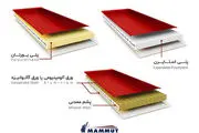 ساندویچ پانل؛ پوسته‌ی سبک، عایق و صنعتی برای امروز ساختمان