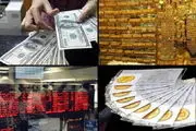 واکنش شدید بازار به مکانیسم ماشه