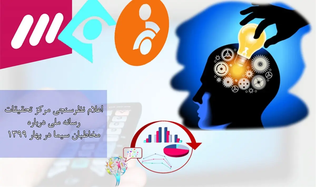 
شبکه 3 پرمخاطب‌ترین شبکه تلویزیون شد