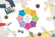 در مورد ثبت شرکت و برند چه می دانید؟