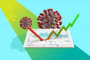 کدام صنایع بیشترین سود را از کرونا بردند؟