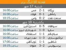 جدول و نتایج هفته دهم لیگ برتر فوتبال