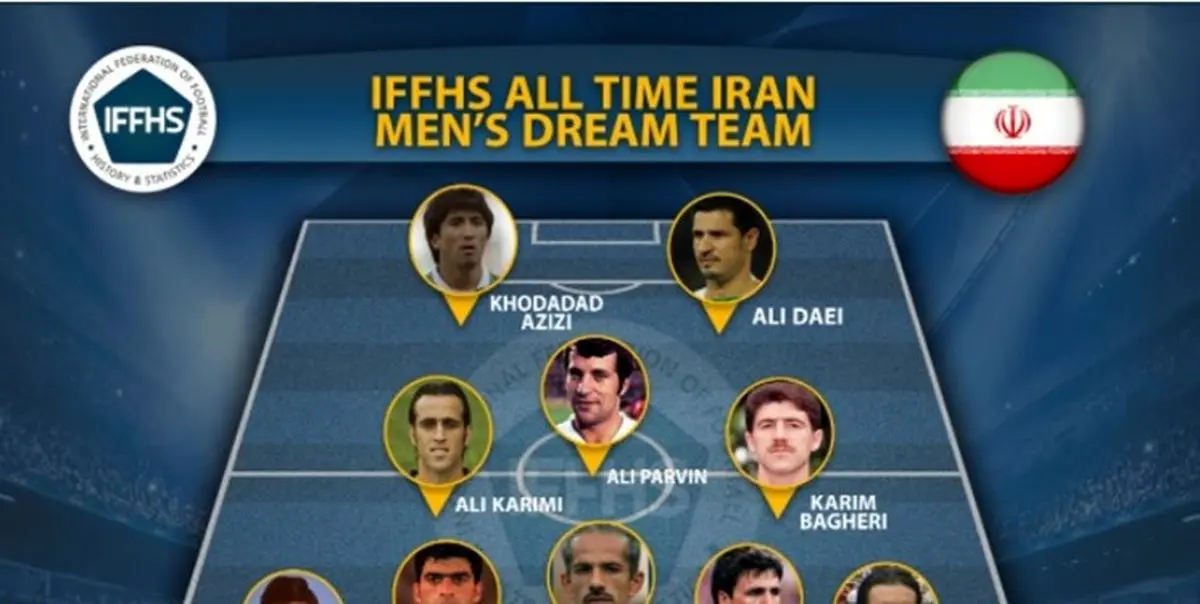 تیم ملی فوتبال منتخب ایران در تاریخ +عکس