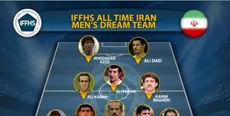 تیم ملی فوتبال منتخب ایران  در تاریخ +عکس