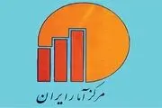 خانوار‌ها در سال چقدر هزینه می‌کنند؟
