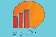 خانوار‌ها در سال چقدر هزینه می‌کنند؟
