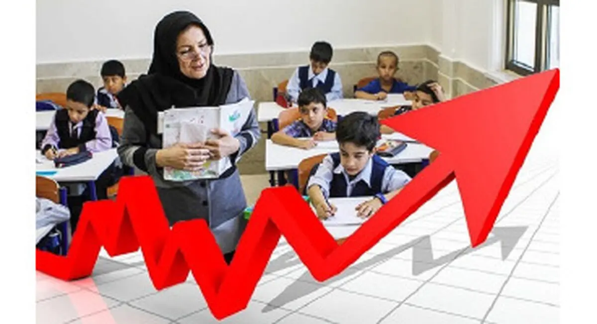 پاداش پایان خدمت فرهنگیان 1401 چه زمانی واریز می شود