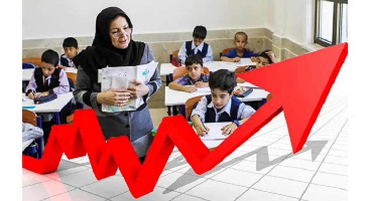 پاداش پایان خدمت فرهنگیان 1401 چه زمانی واریز می شود