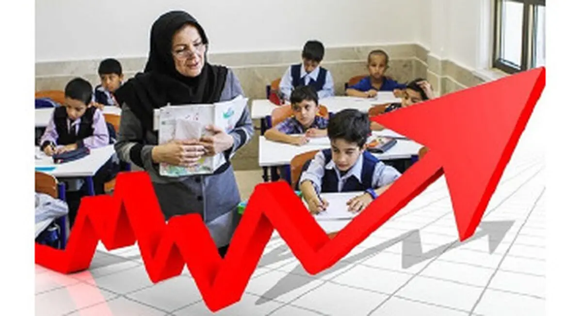 پاداش پایان خدمت فرهنگیان 1401 چه زمانی واریز می شود