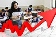 پاداش پایان خدمت فرهنگیان 1401 چه زمانی واریز می شود