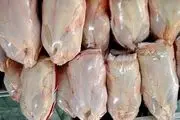قیمت مرغ تازه در بازار 