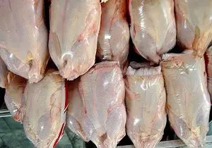 قیمت مرغ تازه در بازار 