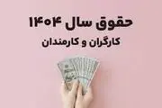حقوق و مزایا سال ۱۴۰۴ + جدول حقوق ۱۴۰۴