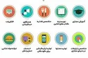  مشاغل پررونق در سال ۲۰۱۷ را بشناسیم