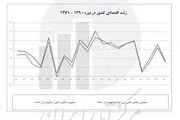 پاسخ دولت به ۸ نامزد منتقد ریاست‌جمهوری