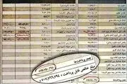 حقوق میلیونی «صدقی» قطعا از جیب کارگران پرداخته شده است