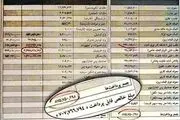 بررسی فیش‌های حقوقی و مسکن مهر در کمیسیون اصل 90 / تهیه گزارش و قرائت در صحن مجلس