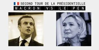 لوپن و ماکرون به دور دوم انتخابات فرانسه می‌روند 