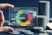 طرح نشان‌دار کردن مالیات زمینه‌ساز توسعه پایدار منطقه است